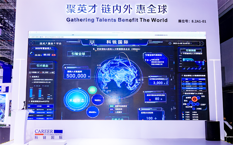 人力资源公司万象城AWC(中国)国际参与23年第六届进博会