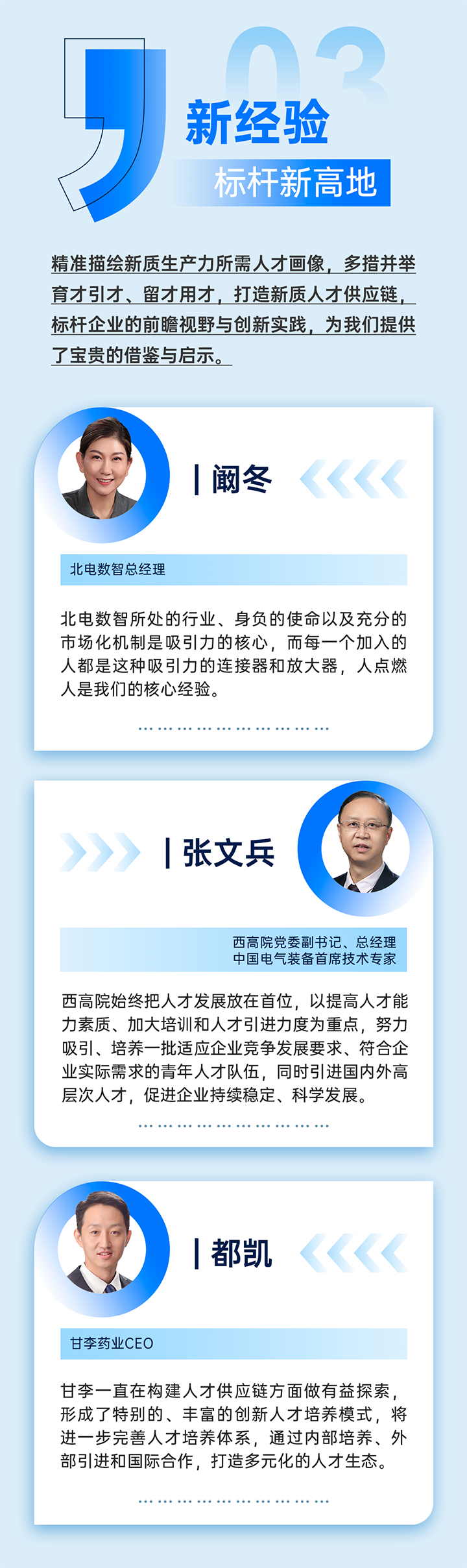 作为新质生产力领域代表的央国企、科研院所、标杆民营企业及人力资源服务业如何加快构建新质生产力人才供应链