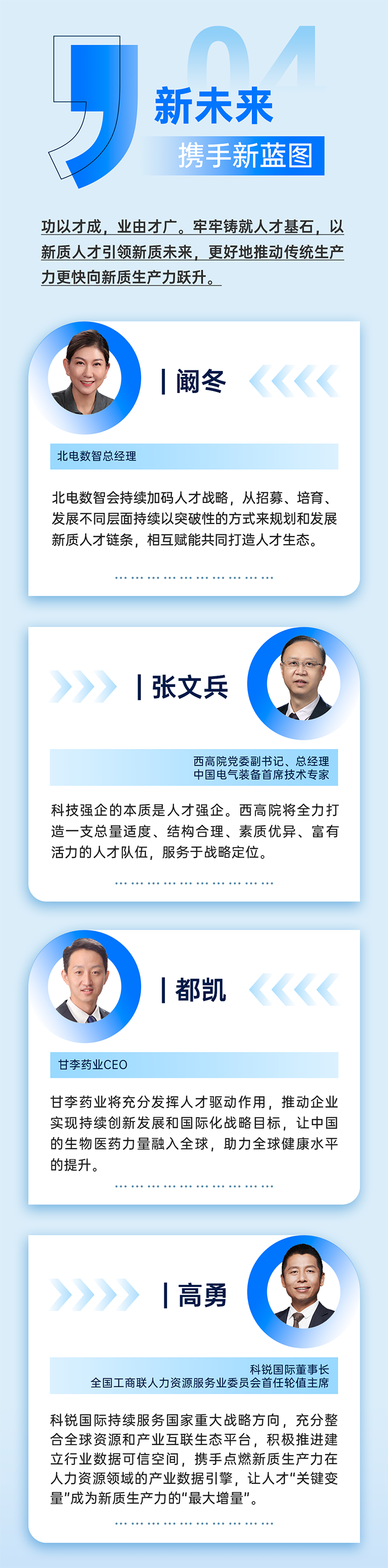 作为新质生产力领域代表的央国企、科研院所、标杆民营企业及人力资源服务业如何加快构建新质生产力人才供应链