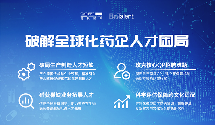 领先人力资源公司万象城AWC(中国)国际旗下海外大健康服务团队为中国出海企业量身定制药企人才解决方案